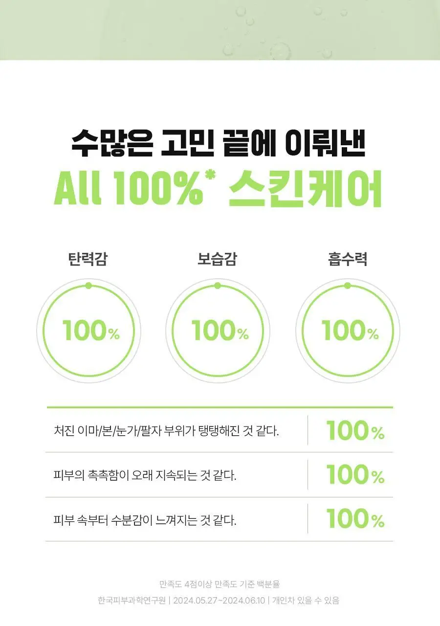 [가정의달선물] 아이디얼포맨 퍼펙트 탄력 스킨&로션 2종 세트 상세페이지 25